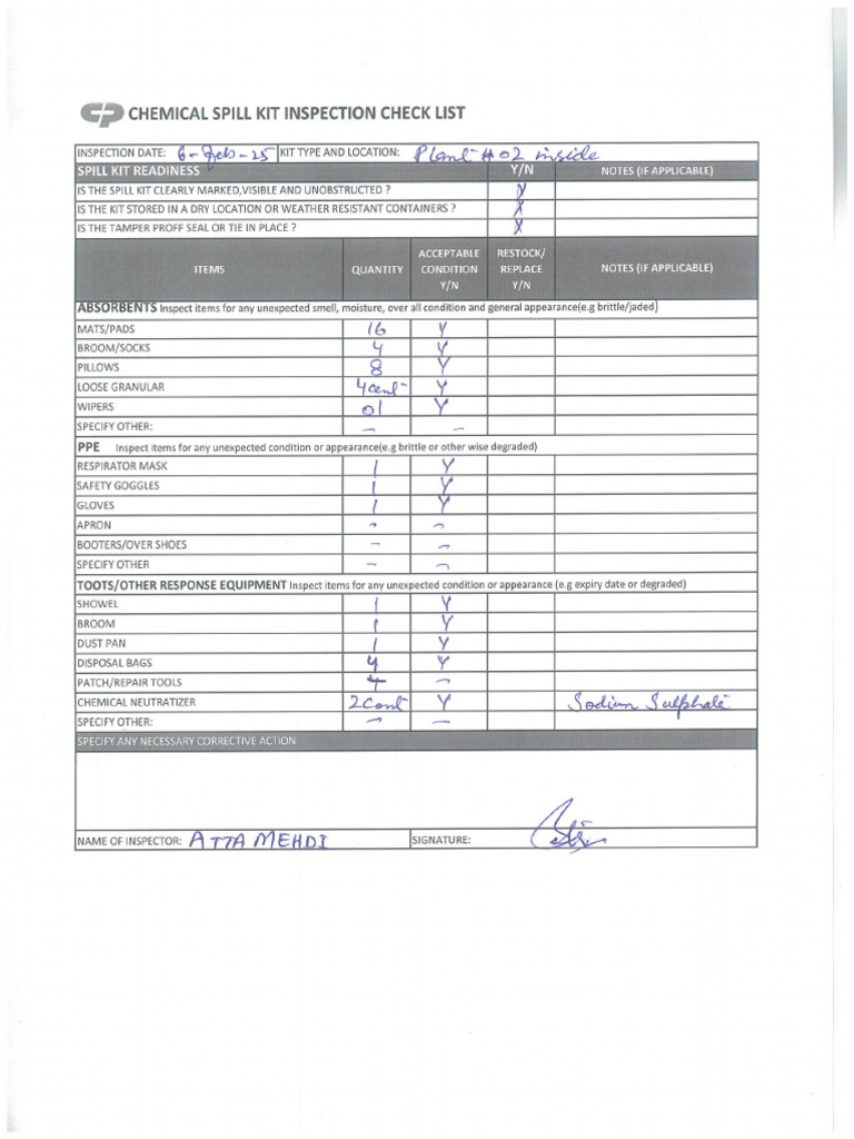 Chemical Spill Kit Checklist Plant 2 Inside | PDF