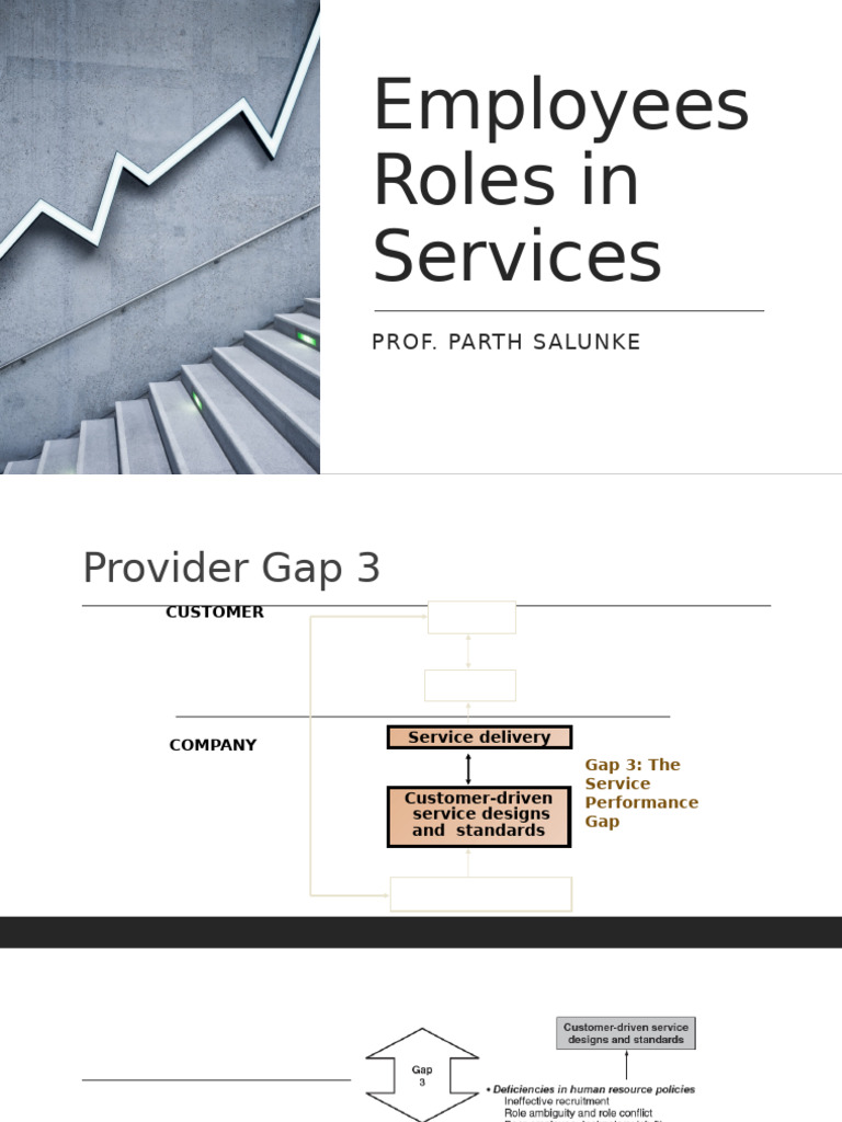 Enhancing Service Quality Through Employees | PDF | Employment | Marketing