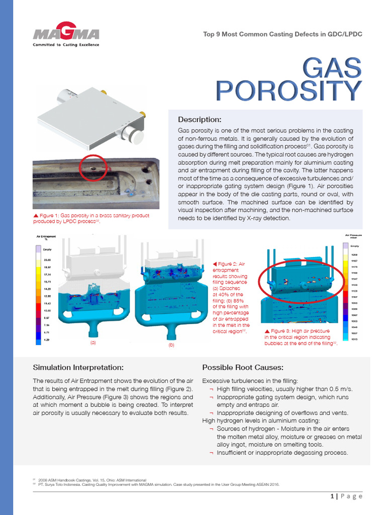 Top 9 Most Common Casting Defects in GDC LPDC | PDF | Strength Of ...