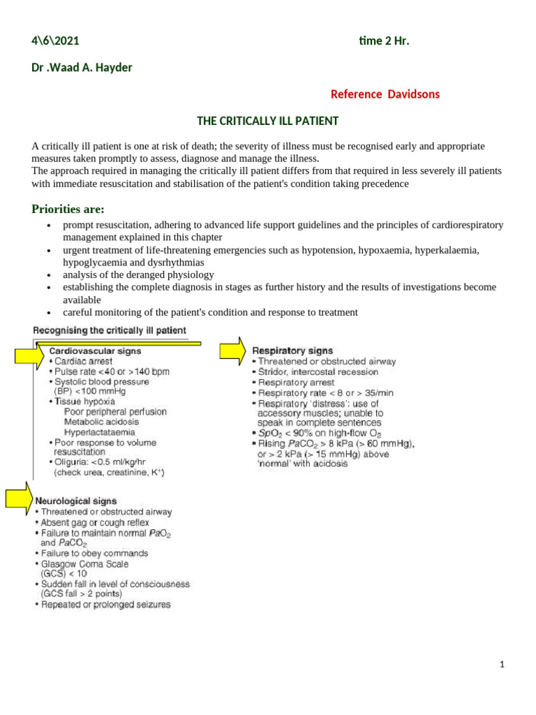 Managing Critically Ill Patients in ICU | PDF | Intensive Care Medicine ...