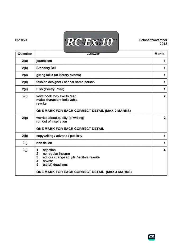 RC Ex 10-14 MS | PDF
