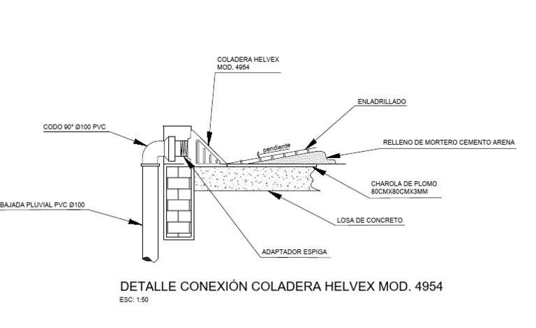 Coladera HEKLVEX4959 | PDF | Electrodoméstico | Plomería