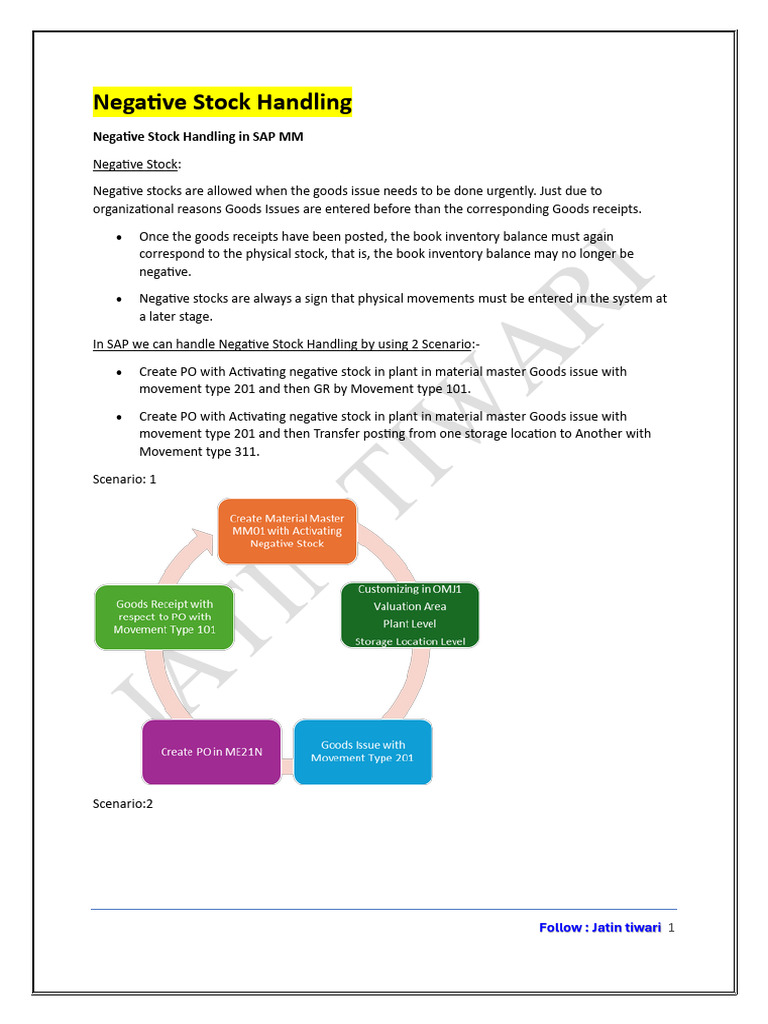 Negative Stock Handling in SAP MM | PDF | Inventory | Business Economics