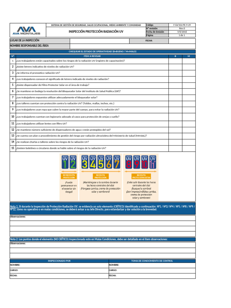 F-64 Check List Protección Radiación UV Rev 0 | PDF | Protector solar ...