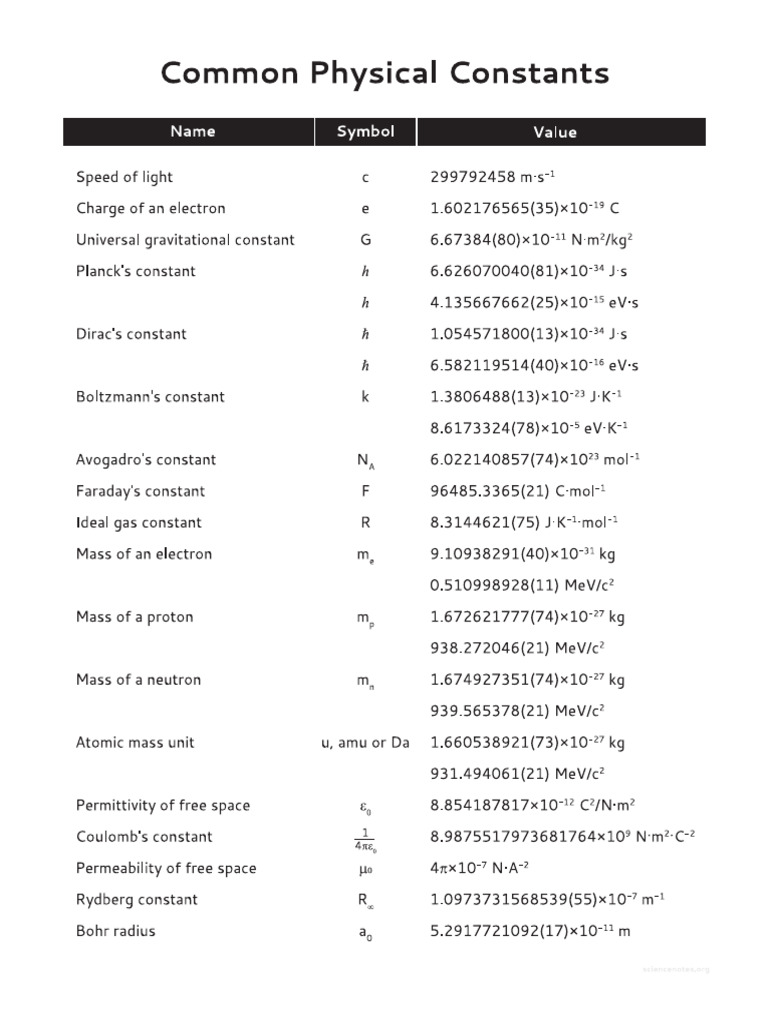 Constant Stable | PDF