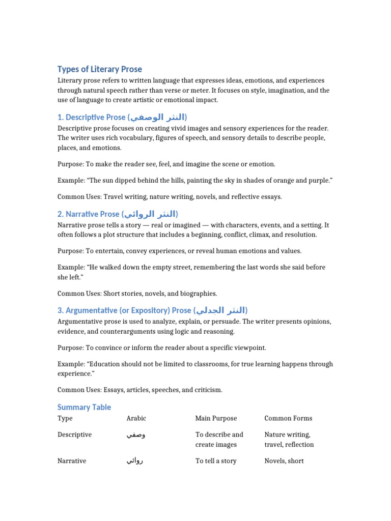Types of Literary Prose Explained | PDF