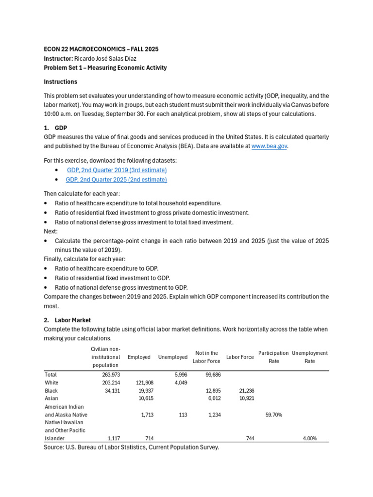 Macroeconomics Problem Set: GDP & Labor Analysis | PDF | Gross Domestic ...