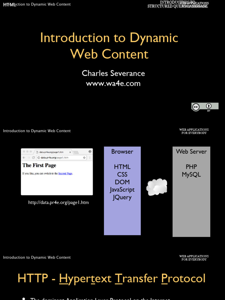Dynamic Web Content Overview | PDF | World Wide Web | Internet & Web