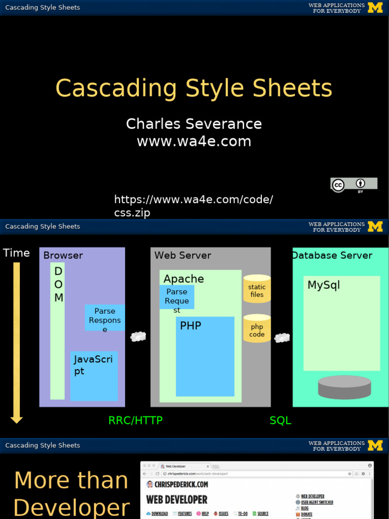 01 03-CSS | PDF | Html Element | Html