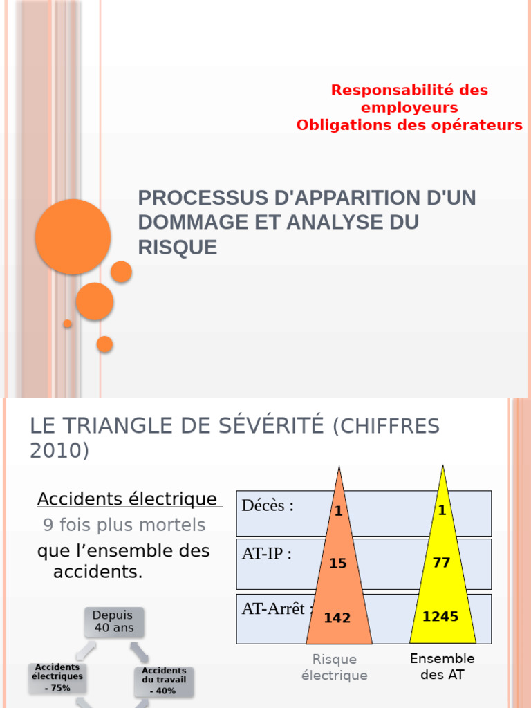 Analyse des Risques Électriques au Travail | PDF | Spécialités ...
