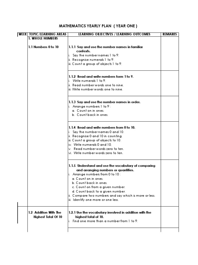Year One Mathematics Learning Plan | PDF | Division (Mathematics ...