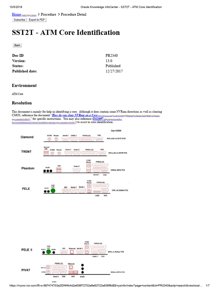 ATM Core Identification Guide | PDF | Office Equipment | Electronics
