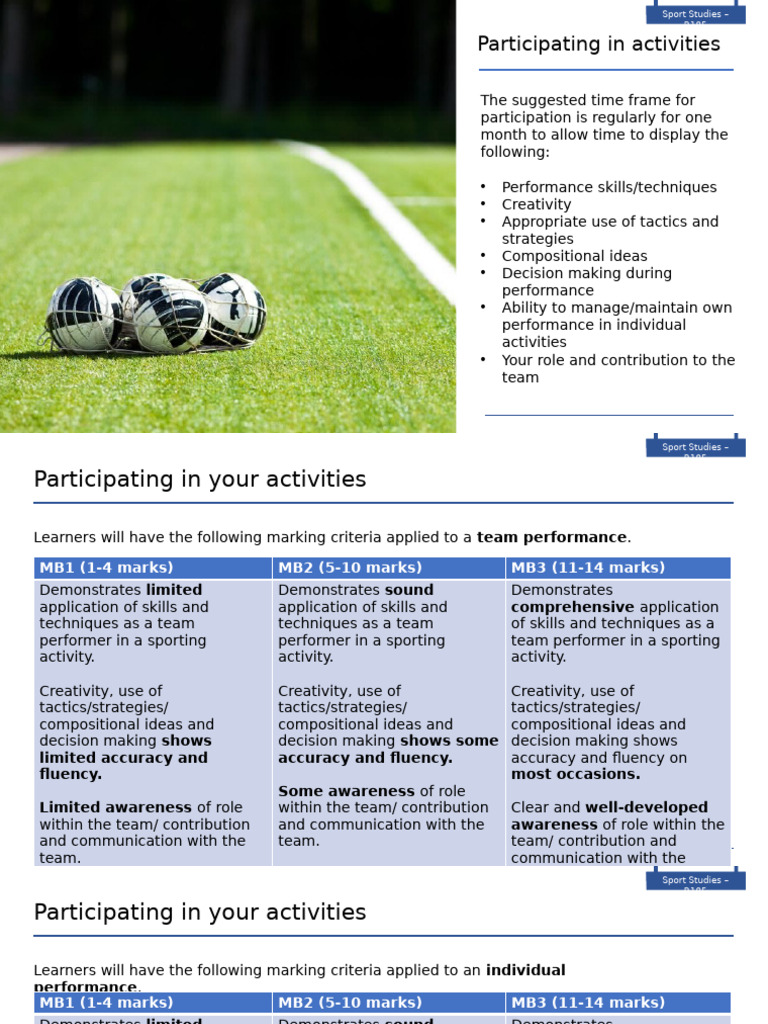 Sport Performance Participation Guide | PDF | Fluency | Anxiety