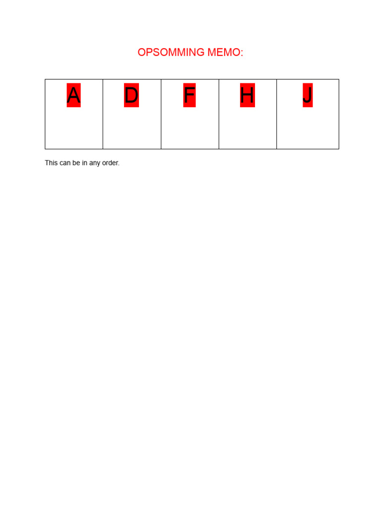 Opsomming Memo | PDF
