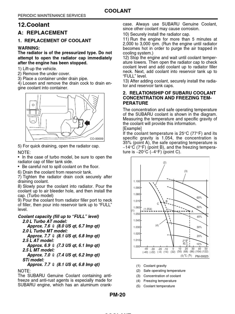 Subaru Coolant Concentration Temperature Free 30day Trial Scribd