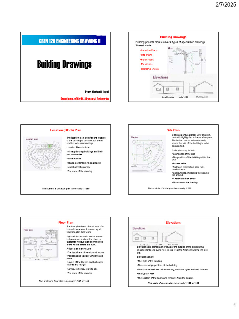 Essential Building Drawing Types Guide | PDF | Civil Engineering