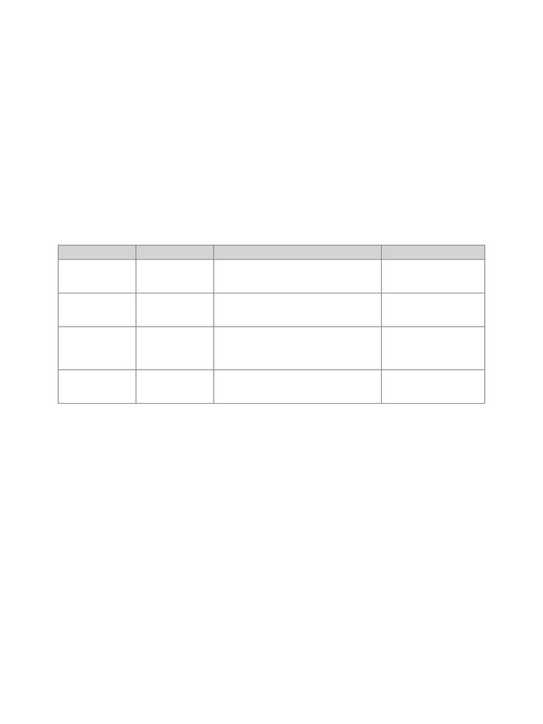 Protocolo de Exercício Pós-RLCA | PDF | Joelho | Dor