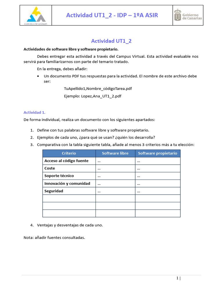 Actividad UT1 - 2 | PDF