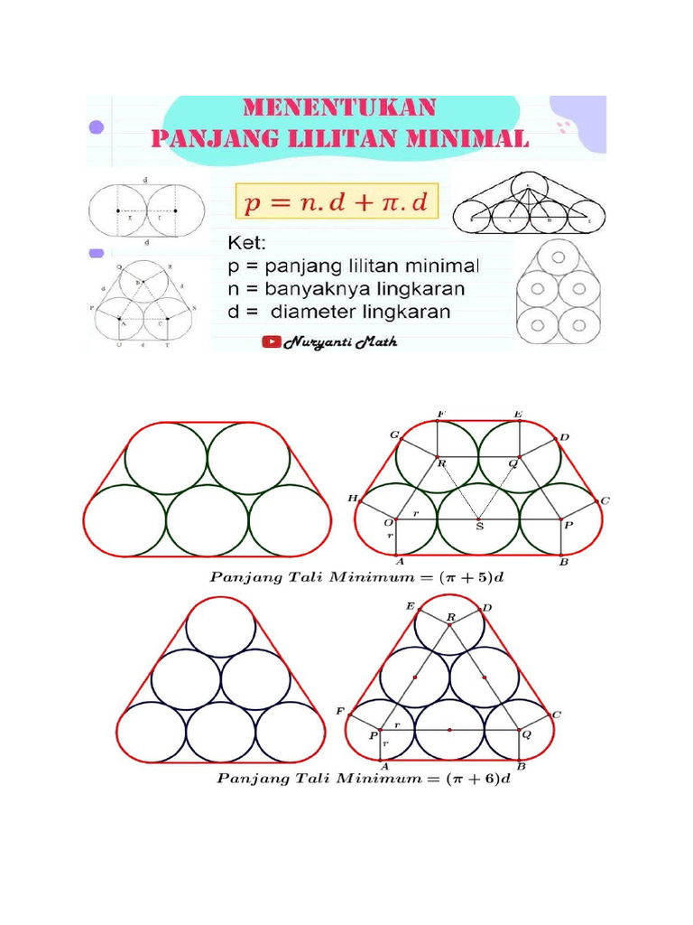 Panjang Lilitan | PDF