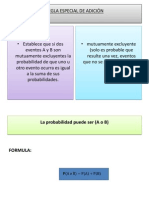 Regla adición probabilidades eventos mutuamente excluyentes