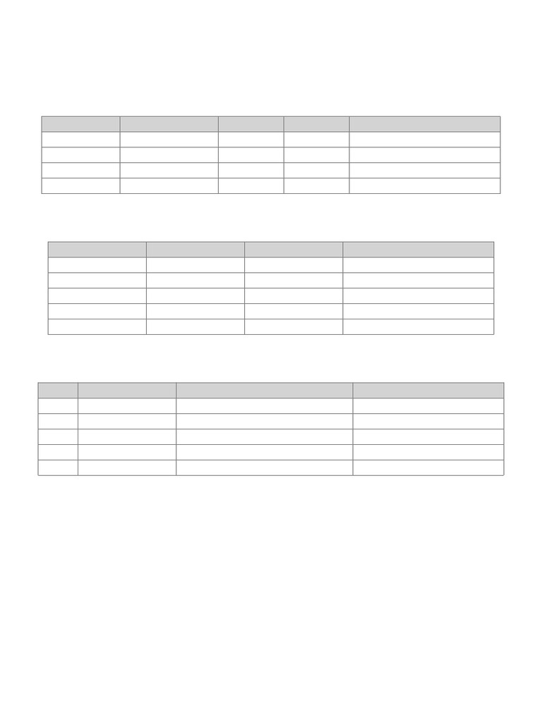 Unified Theory Summary Tables Readable | PDF | Elementary Particle ...