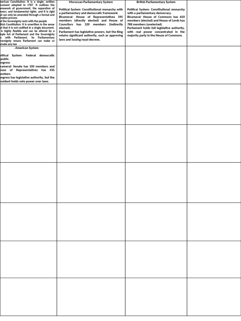 british-parliamentary-system-pdf