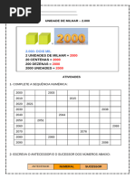 Números de 200 a 300 por Extenso | PDF