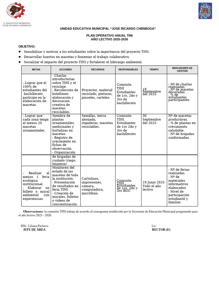 Plan Operativo TINI 2025-2026 | PDF | Economía y medio ambiente ...