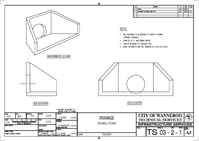 Headwall Details TS03 | PDF