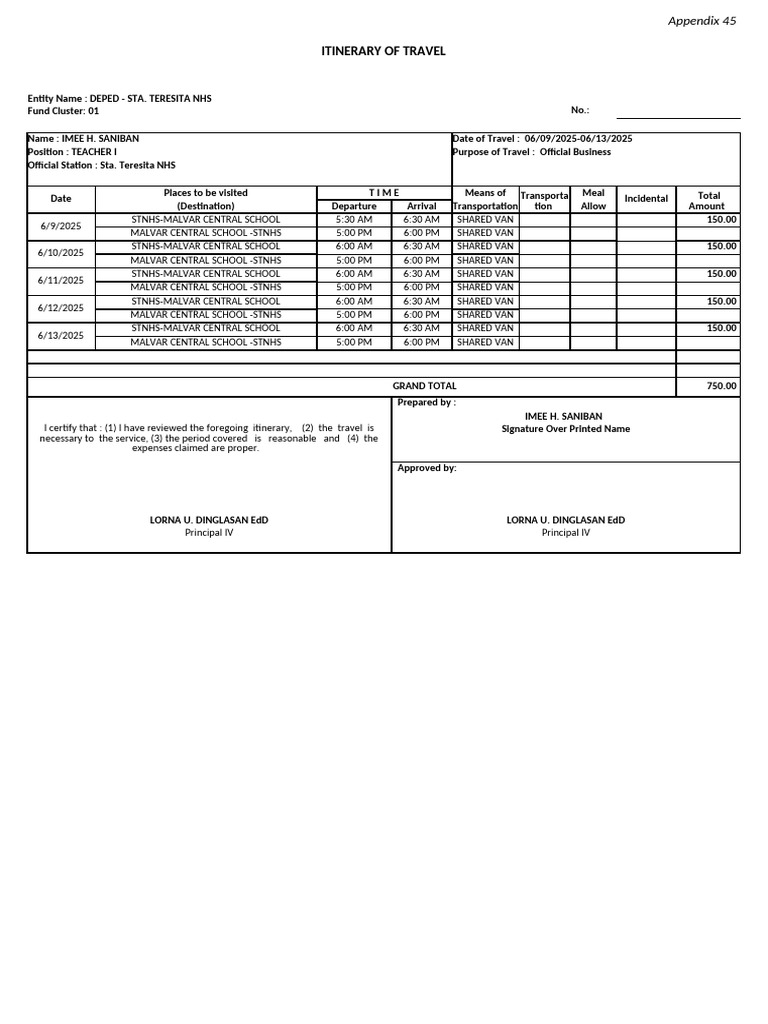 Itinerary of Travel | PDF