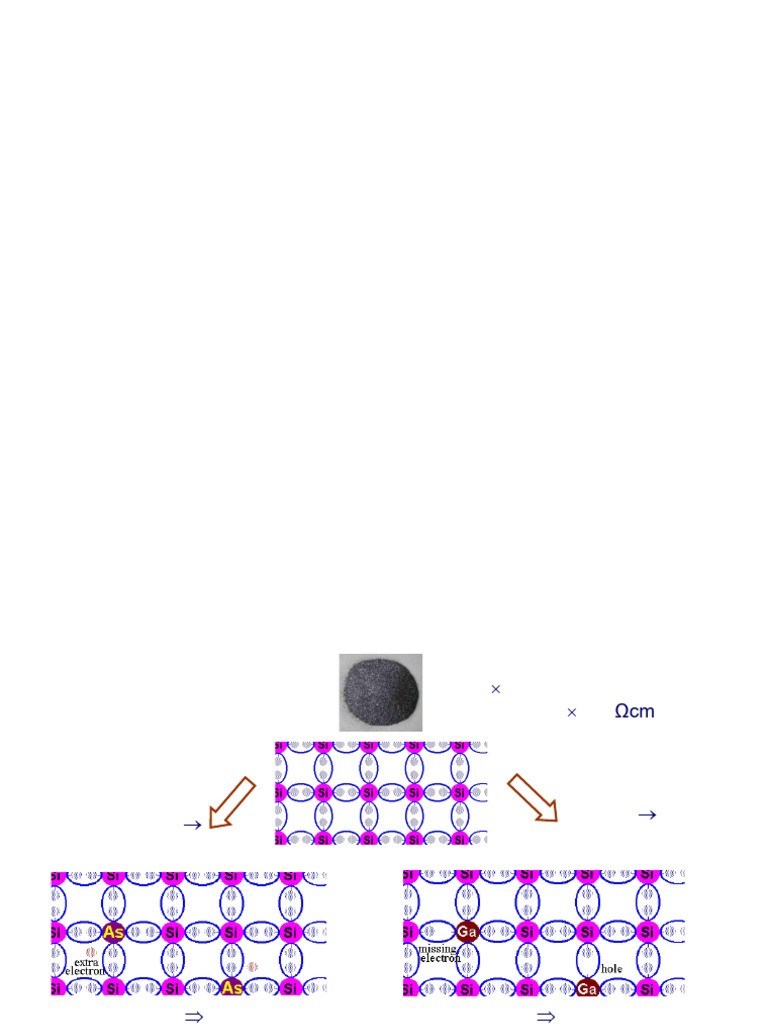 VLSI Systems: CMOS Logic & Transistors | PDF | Field Effect Transistor ...