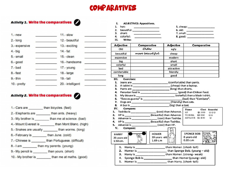 Comparatives - Extra Practice | PDF