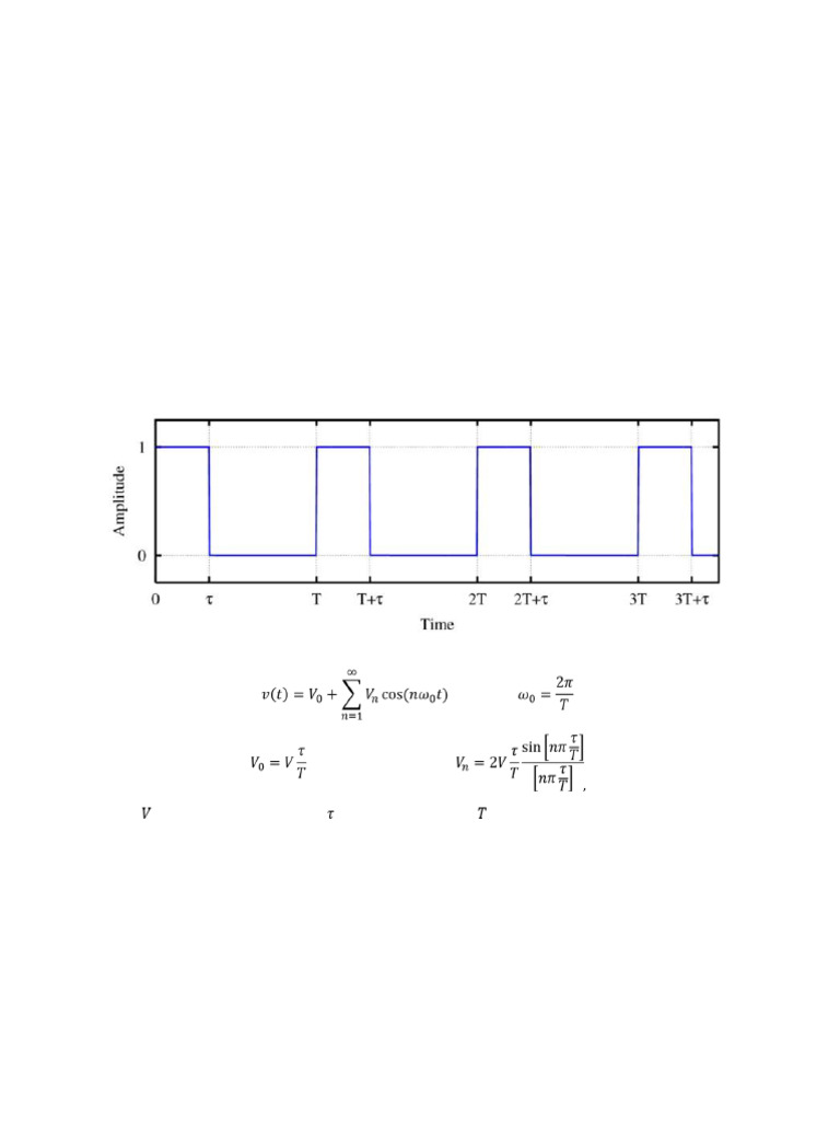 EENG360 INFE360 Lab2 Frequency Spectrum of Pulse Train | PDF | Spectral ...