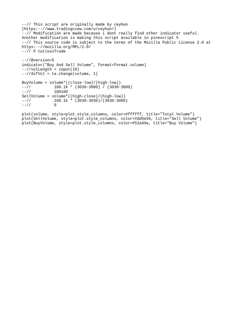 Buy and Sell Volume Indicator Script | PDF