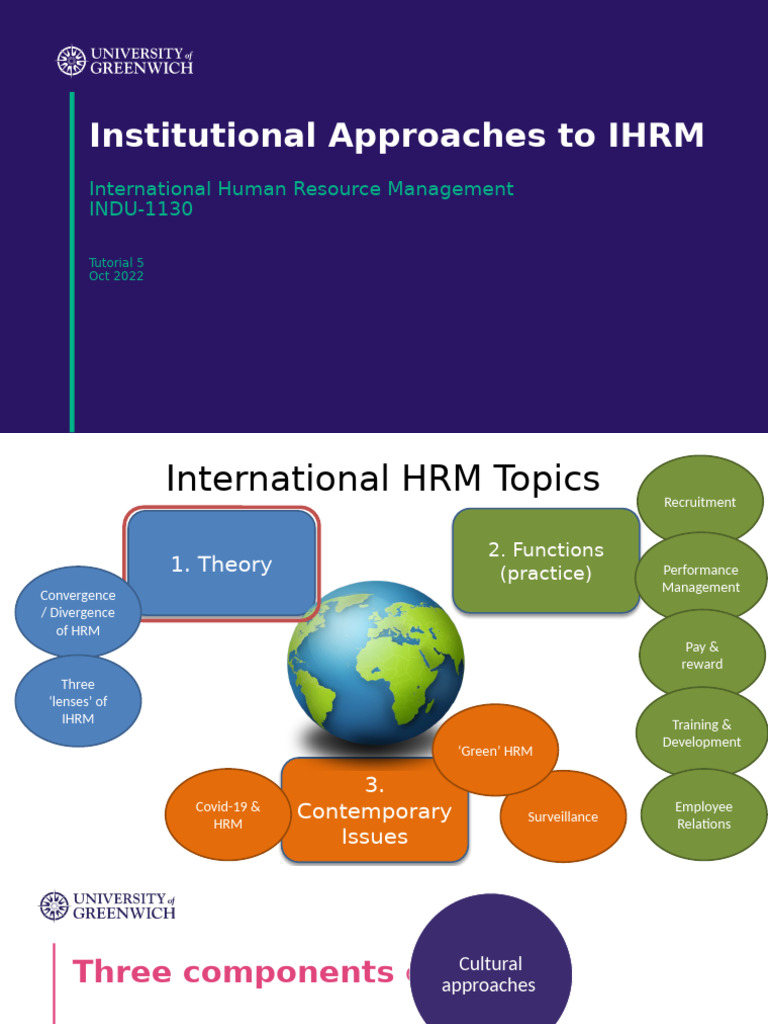 Institutional Approaches in IHRM | PDF | Human Resource Management ...