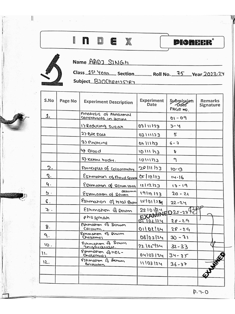 Biochemistry Practical File 2023-24 by Aadi Singh | PDF