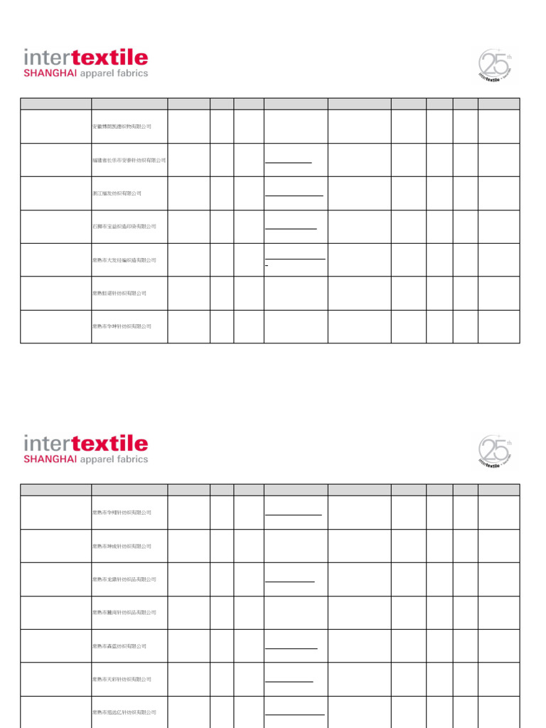 ITSA19 Domestic Exh Functional Sportswear | PDF | Textiles | Clothing