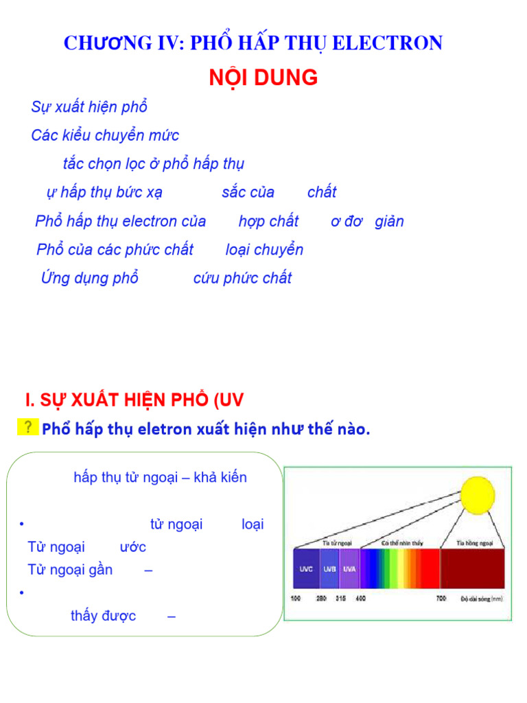 Phổ vô cơ 2 | PDF