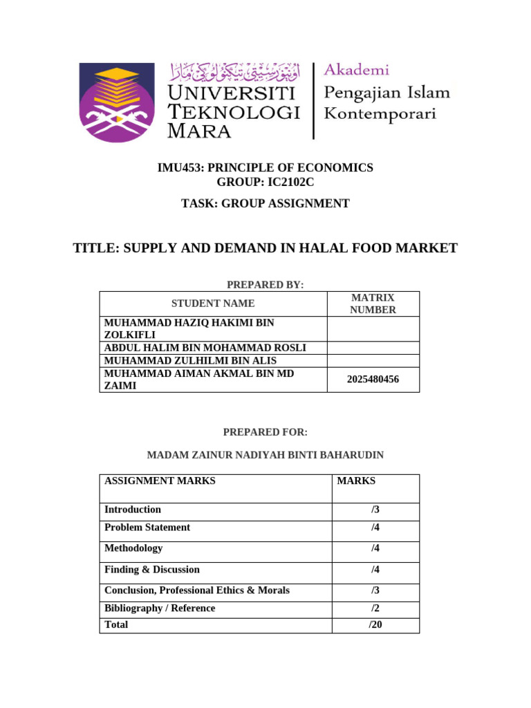 Halal Food Market: Supply and Demand Analysis | PDF
