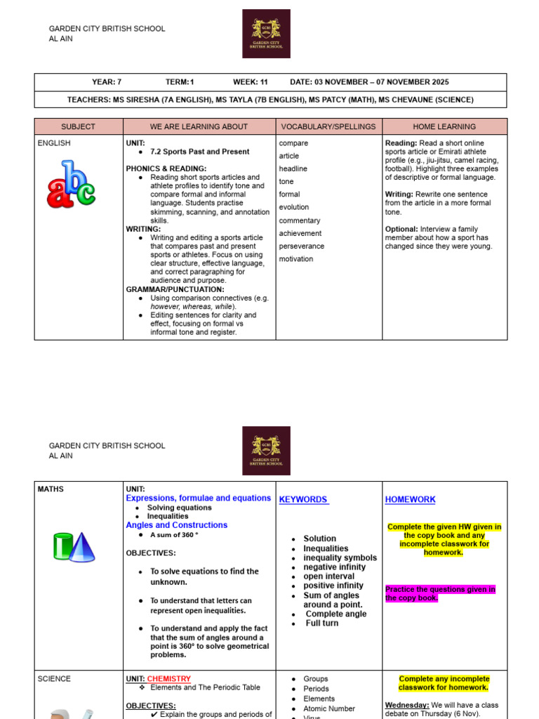 Year 7 Term 1 Week 11 Overview | PDF
