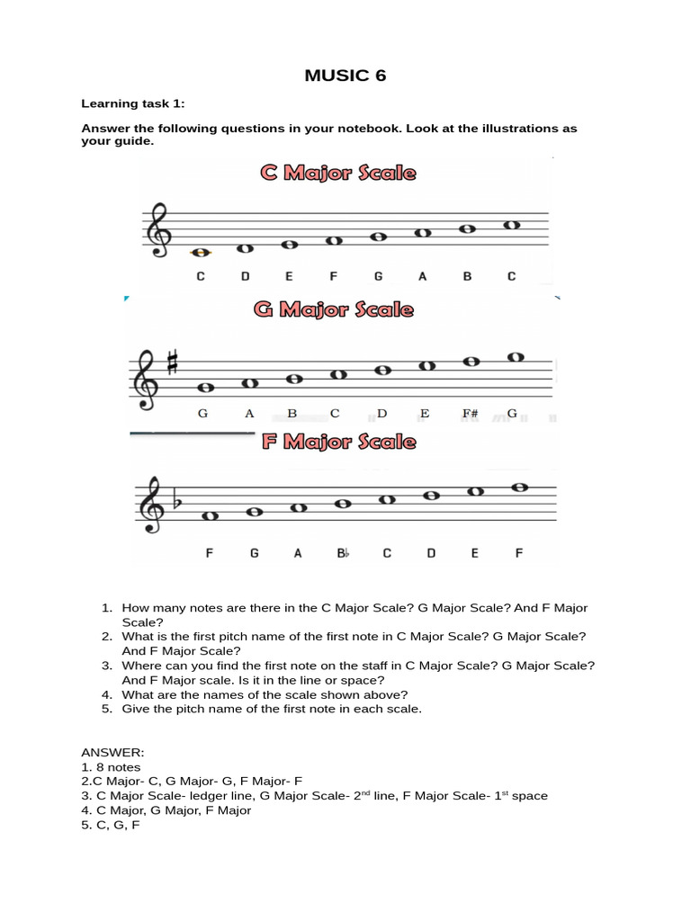 Understanding Major Scales in Music | PDF