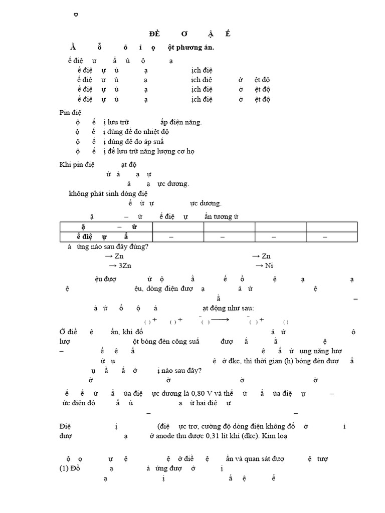 Đề Vô Cơ Vui Tết | PDF