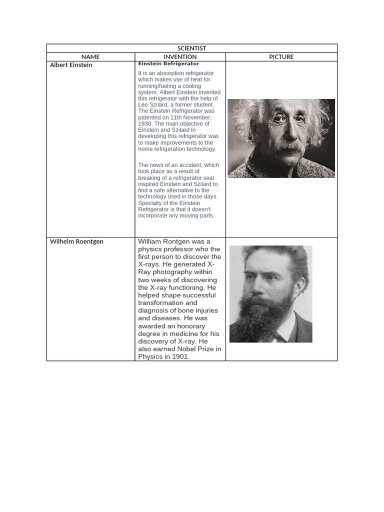 Scientist Pt3 | PDF | Vacuum Tube | X Ray
