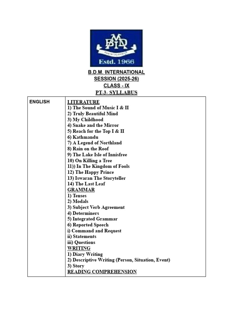 Class Ix PT 3 Syllabus 2025 26 | PDF | Linguistics