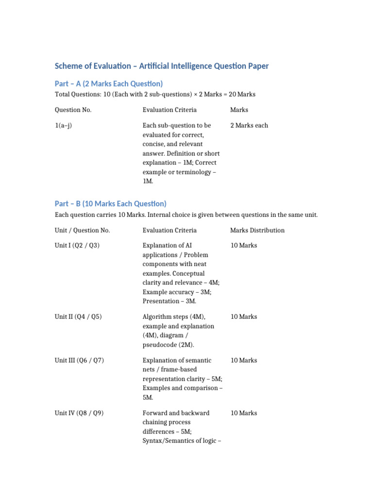 AI Evaluation Scheme and Marking Criteria | PDF | Logic | Cognitive Science