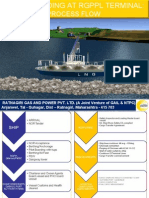 RGPPL Marine Process Flow