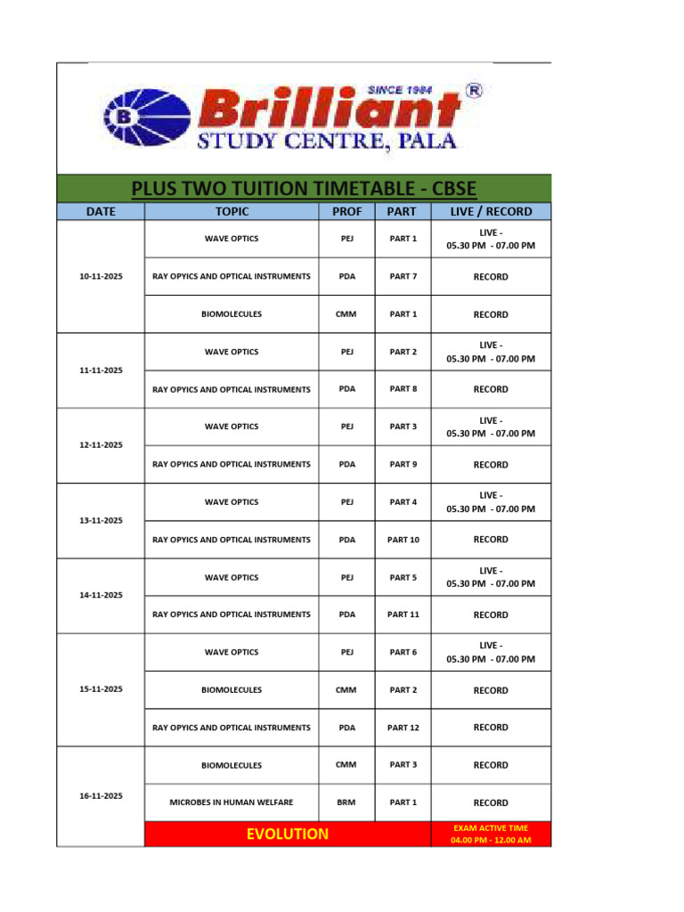 +2 Tuition Shedule (Cbse) - 24 | PDF | Waves | Physical Chemistry