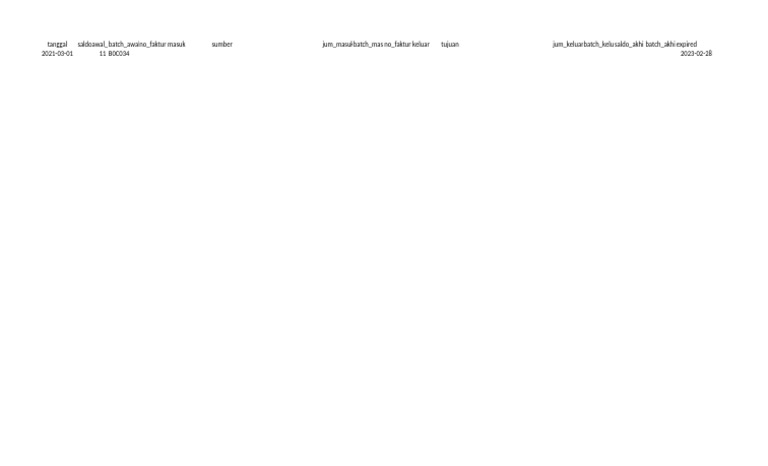 Laporan Saldo dan Transaksi Batch | PDF