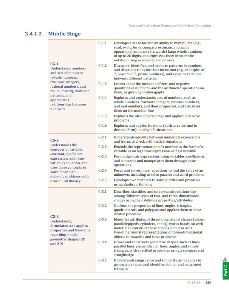 Maths Middle Stage CG | PDF