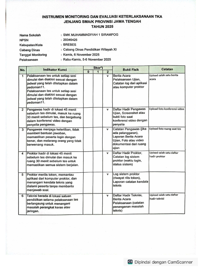 Instrumen TKA | PDF